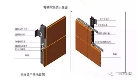 Tag:天然石材_中开智慧艺型建筑幕墙设计公司