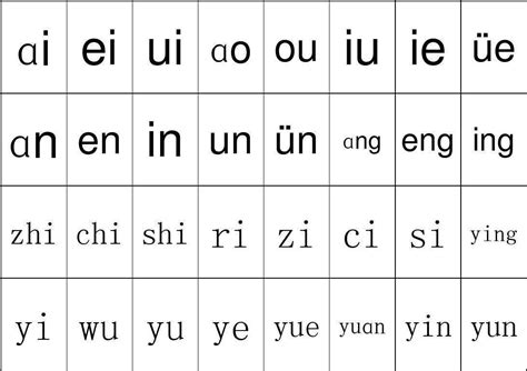 拼音OU在书写加声调的情况下是在O还是在U上面加上声调-百度经验