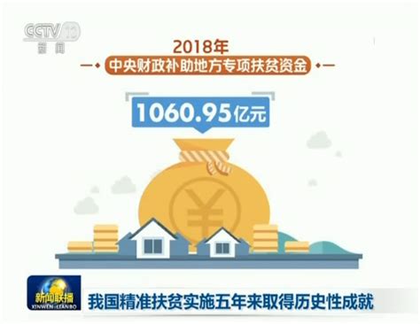 我国精准扶贫实施五年来取得历史性成就 _深圳新闻网