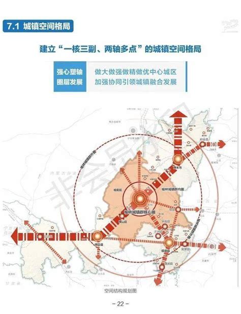 陕西省榆林市国土空间总体规划（2021-2035年）.pdf - 国土人