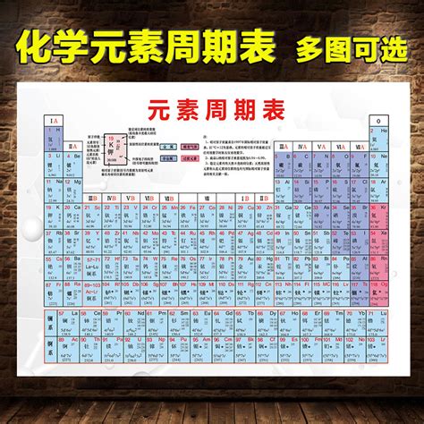 新版118位初中化学元素周期挂图汇总全集学习海报写真