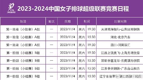 2023～2024中国女排超级联赛竞赛日程已出炉|中国女排|联赛|日程_新浪新闻