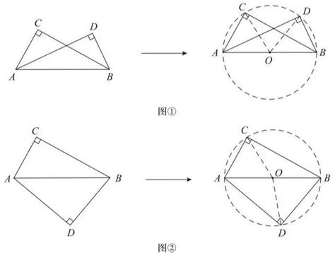 初中数学四十二个几何模型_初中数学常见几何模型解析完整版_weixin_39882870的博客-CSDN博客