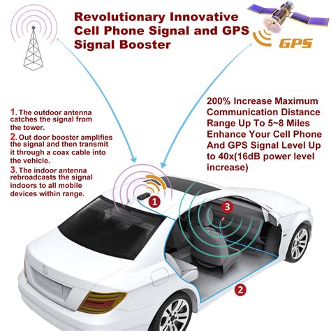 汽车车载网络CAN数据总线系统的组成 - 汽车维修技术网