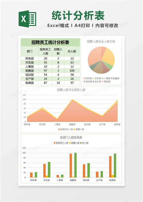 MySQL招聘岗位数据分析（四）1 - 知乎