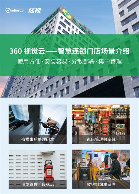 360智慧生活集团官网 - 品牌故事