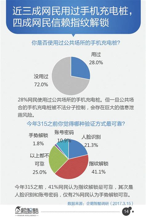 不得不防！史上最全：八类60种通讯网络诈骗手段！ - 知乎