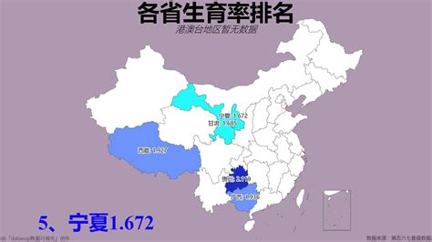 中国生育率的地区差异分析_挂云帆