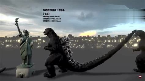 哥斯拉2四大怪兽自己演自己哥斯拉进化史1954-2017_腾讯视频