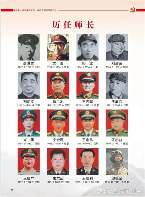 中央红军长征时，12个师的师长都是谁？55年分别授予了什么军衔？__财经头条