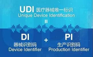 慧铭UDI | 如何实施医疗器械唯一标识（UDI）？——UDI实施法规与要求 - 知乎