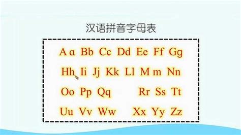 《汉语拼音字母表》的教学，字母歌非常好听_腾讯视频