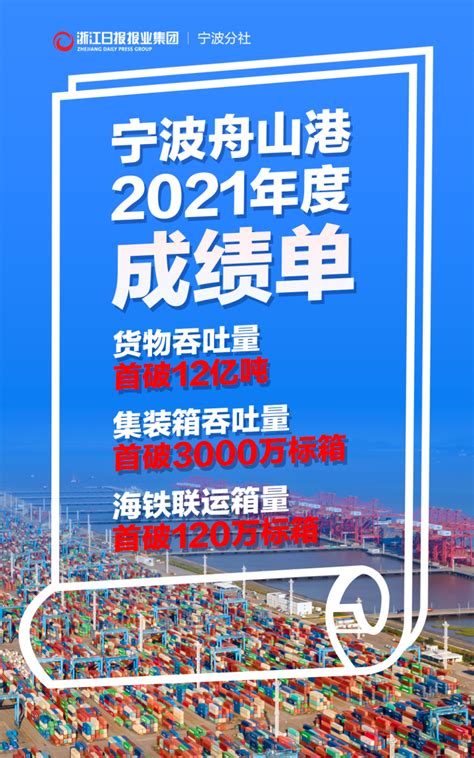 三个“首次突破”！宁波舟山港2021年度成绩单出炉