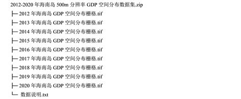 2021年中国各省GDP排名（全国GDP总量突破110万亿）_微头条 - 微信论坛