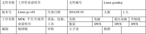 MTK平台升级使用说明书_word文档在线阅读与下载_无忧文档