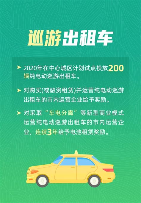 一图读懂丨支持新能源汽车推广！重庆今年有这些措施_重庆市人民政府网