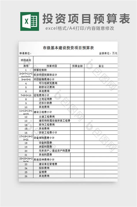 工业园区2020年部门预算公开说明-石泉县人民政府