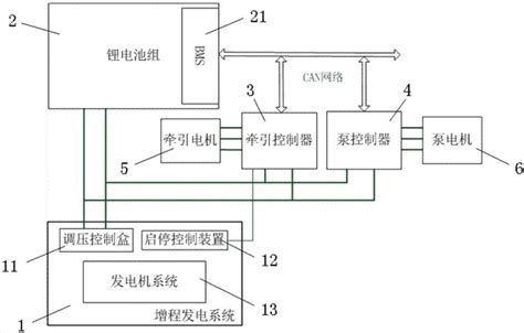 叉车预警控制电路的制作方法