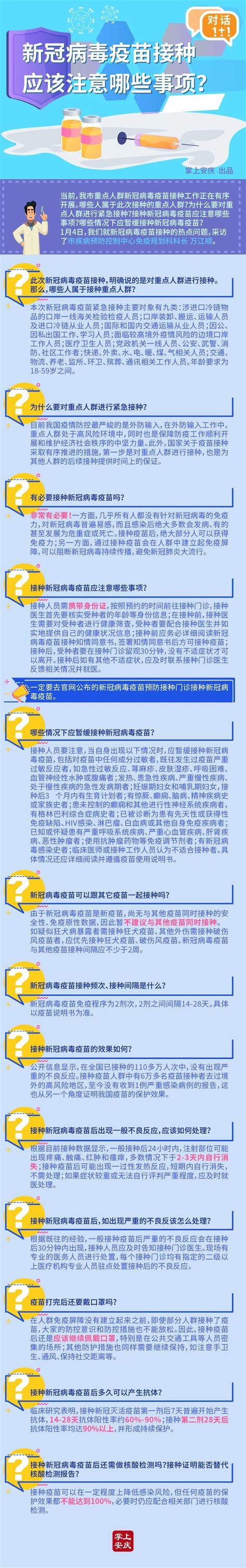 最新！安庆新冠肺炎疫情防控作了这些重点部署……_澎湃号·政务_澎湃新闻-The Paper