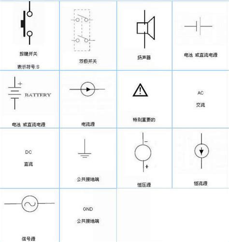 186个经典常用电气图形符号，收藏备用__凤凰网
