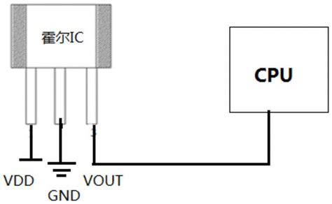 一种线性霍尔集成电路在弱磁检测传感器中的应用方法与流程_3
