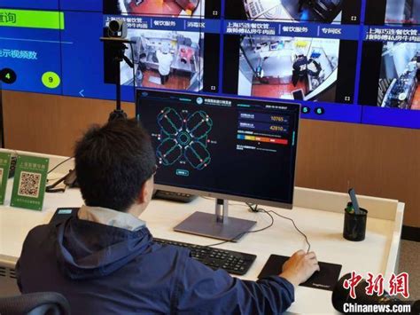 上海全新打造智能监控平台 助力进博市场监管服务保障_信息化