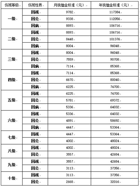 天津民办私立小学有哪些（2022天津私立小学排名及收费一览表） - 学习 - 布条百科