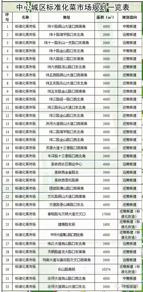 2022中国企业500强排行榜（附完整榜单）-排行榜-中商情报网