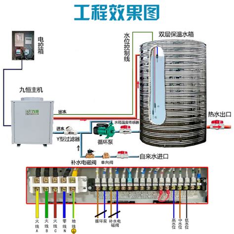 空气能热水器安装步骤和注意事项 - 中国空气能网