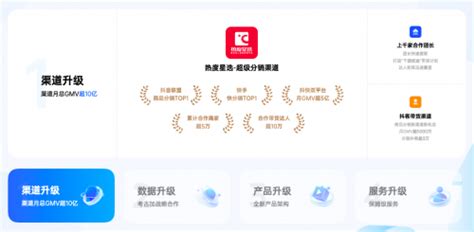 热度星客-用户首选抖快购物省钱平台 | TaoKeShow