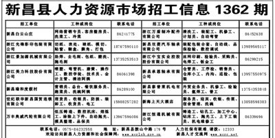 今日新昌数字报刊平台-新昌县人力资源市场招工信息1362期