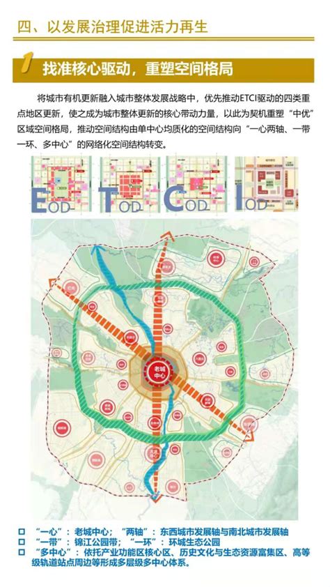 《成都市城市总体规划（2016-2035年）》草案公示_房产资讯-成都房天下