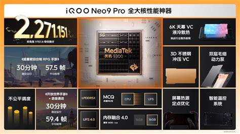 旗舰性能全系标配：iQOO Neo9系列发布，2299元起售 - 推荐 — C114(通信网)