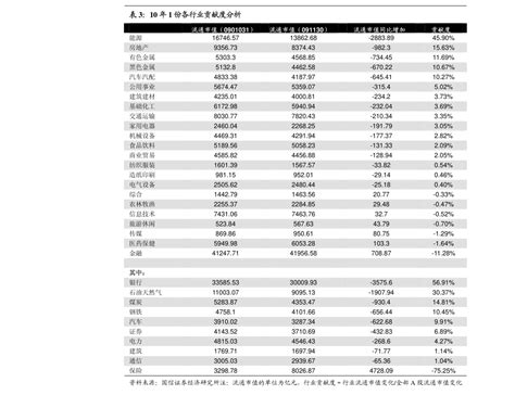 中国钢铁十大排名，中国四大钢厂排名