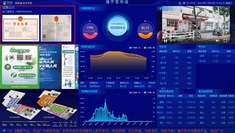 静安科技中心快易名商 共享办公 服务式办公室-九三办公室租赁