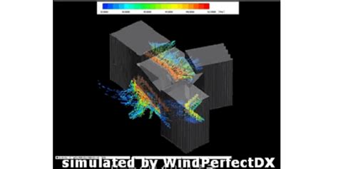 秦皇岛热岛软件「WindPerfectDX舞丰供」 - 8684网企业资讯