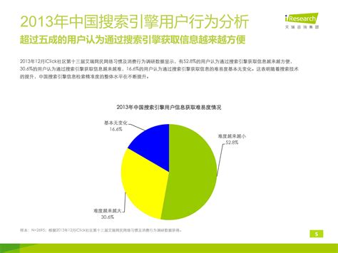 2014年中国搜索引擎用户行为研究报告简版