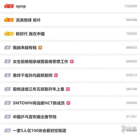 微博热搜7月7日-微博热搜榜排名今日最新-游戏369