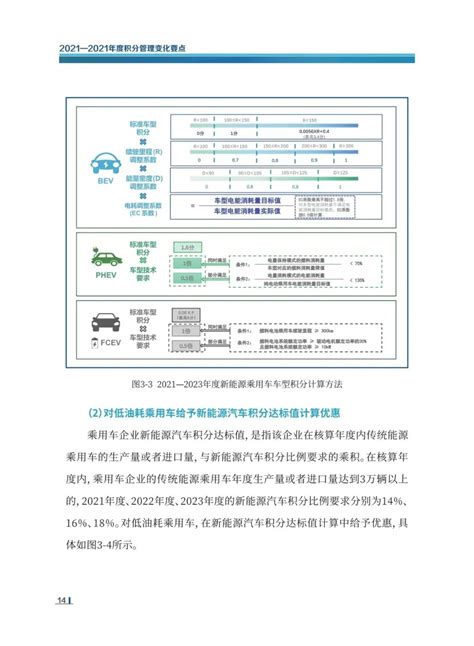 汽车燃料消耗量数据表-Word模板下载_编号qrkmrnnv_熊猫办公
