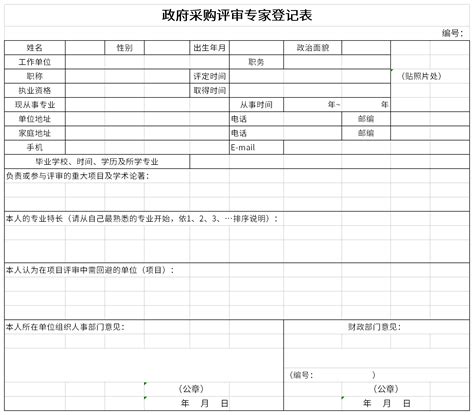关于第五批专家库专家名单公示的通知--贵州省水利工程协会