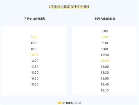 2021上海嘉定公交发车时刻表调整（持续更新）- 本地宝