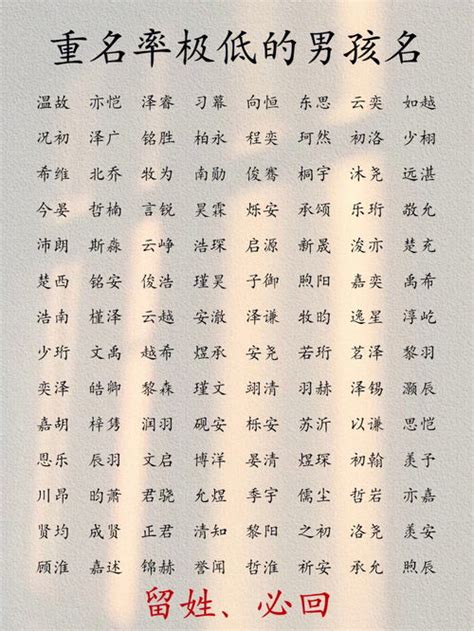 非主流头像姓袁男孩