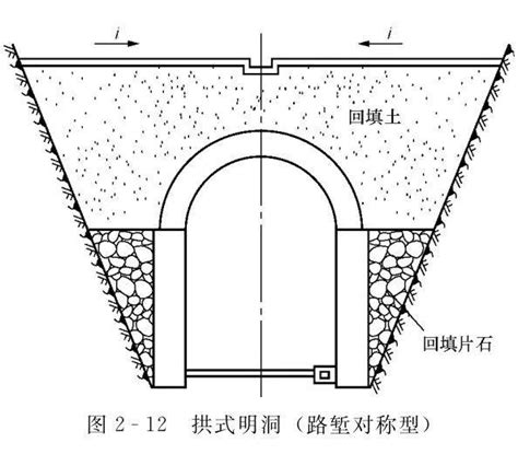 果园茶园手提式打洞机 柴油手推挖坑机-农机网