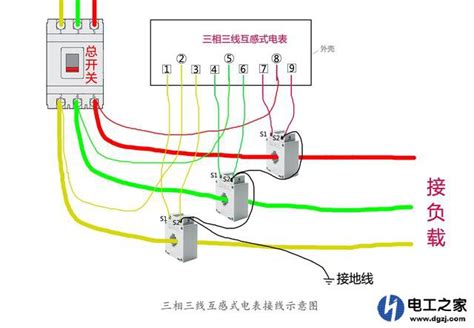 三相互感器与电流表和电度表接线图_接线图_电工之家