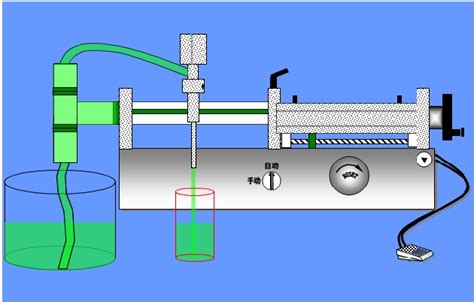 半自动液体灌装机_液体灌装机-济南东泰自动化灌装设备有限公司