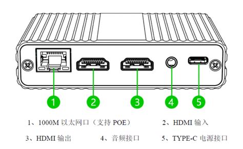 5D2、 HDMI 接口附件_影视工业网-幕后英雄APP