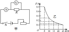 电阻率公式是什么（电阻的串并联接与分压分流公式） - 科猫网