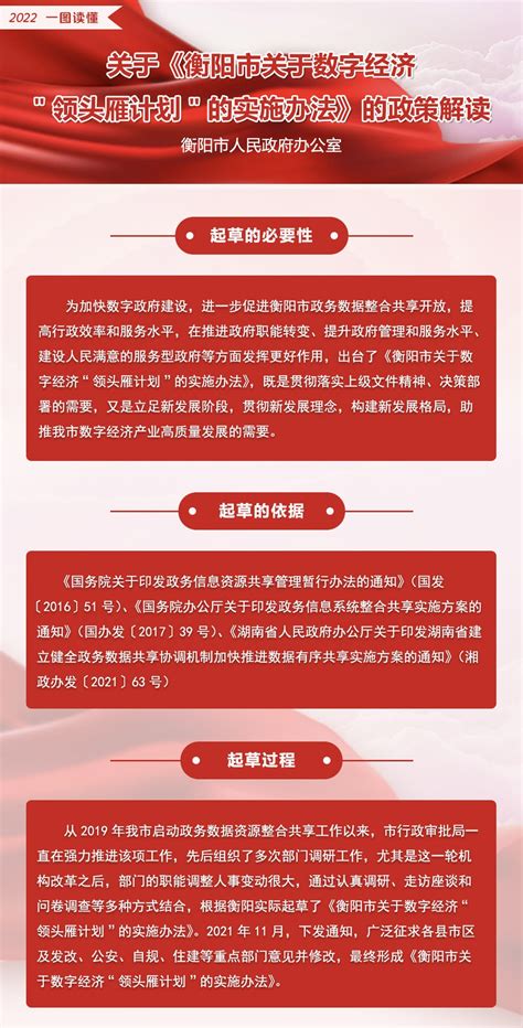 衡阳市人民政府门户网站-图解：关于《衡阳市关于数字经济"领头雁计划"的实施办法》的政策解读