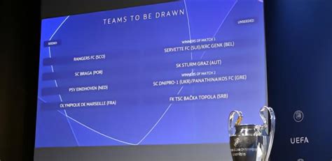 2023-2024欧冠资格赛赛程最新赛程表详情一览 - 球迷屋