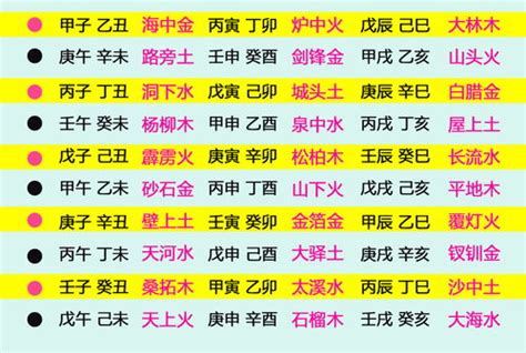 身份证号码每个数字代表什么意思? 身份证号码各代表什么意思